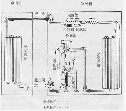 微信截图_20210812133747